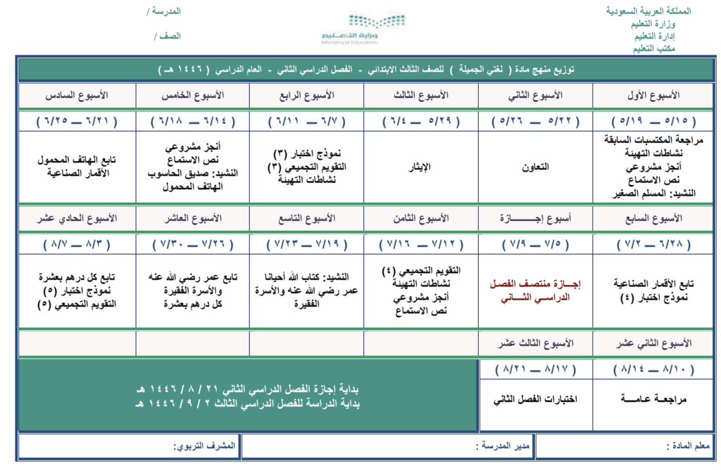 توزيع منهج لغتي ثالث ابتدائي الفصل الثاني 1447